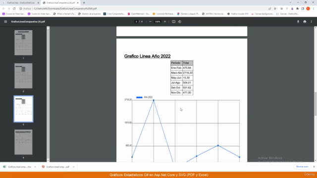 Gráficos Estadísticos C# en Asp Net Core y SVG (PDF y Excel) - Screenshot_03