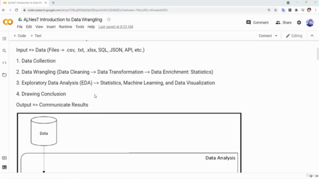 เรียน Python Data Wrangling Programming สำหรับ Data Science - Screenshot_01