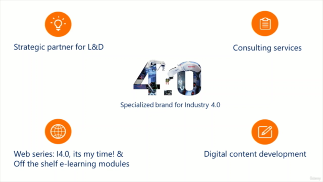 Industry 4.0, it's my time! – Screenshot 3
