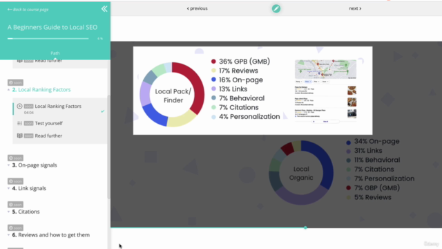 A Beginner's Guide to Local SEO – Screenshot 3