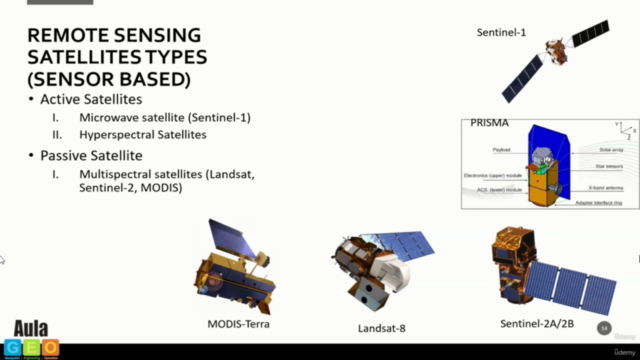 Remote Sensing - fundamentals and applications - AulaGEO – Screenshot 3