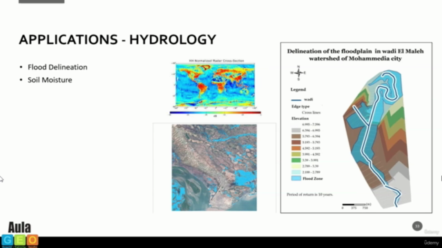 Remote Sensing - fundamentals and applications - AulaGEO – Screenshot 4
