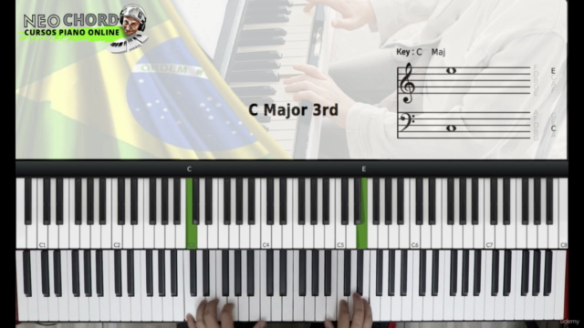 Piano Choro para Iniciantes – Screenshot 3