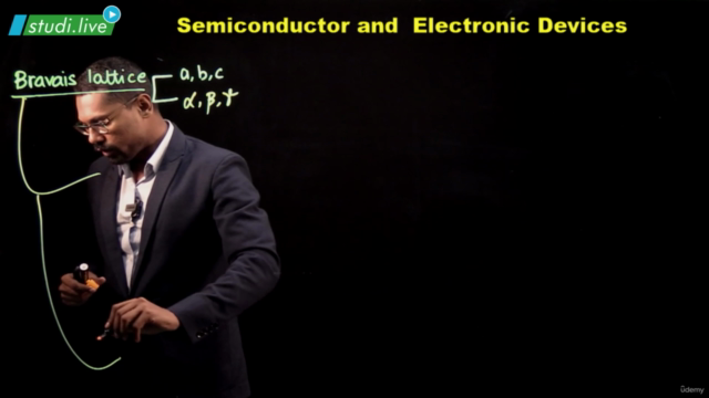 Modern Physics : Semiconductor - Electronics Devices – Screenshot 1