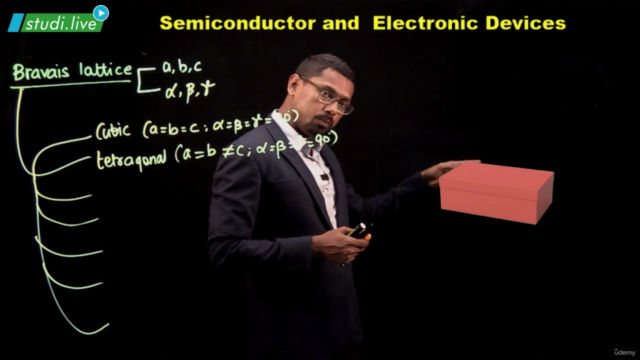 Modern Physics : Semiconductor - Electronics Devices – Screenshot 2