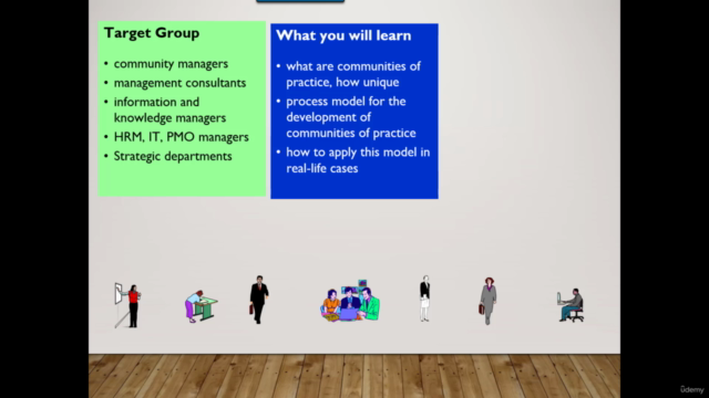 Communities of Practice Start Guide – Screenshot 2