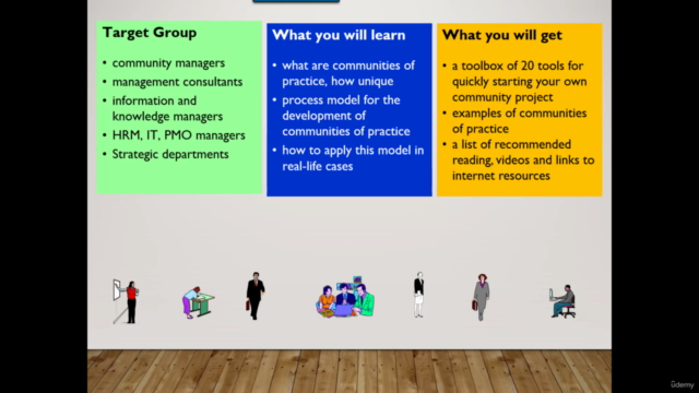 Communities of Practice Start Guide – Screenshot 3
