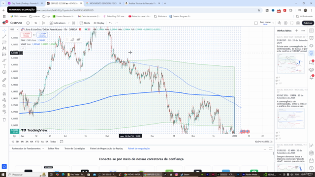 Aprenda Day Trade e Forex : Método Divergente – Screenshot 1