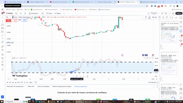 Aprenda Day Trade e Forex : Método Divergente – Screenshot 2