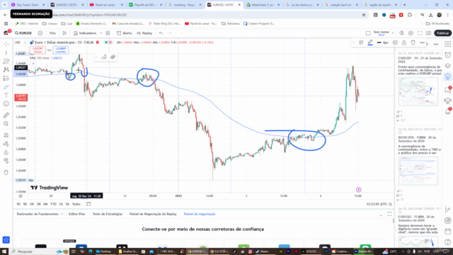 Aprenda Day Trade e Forex : Método Divergente – Screenshot 4