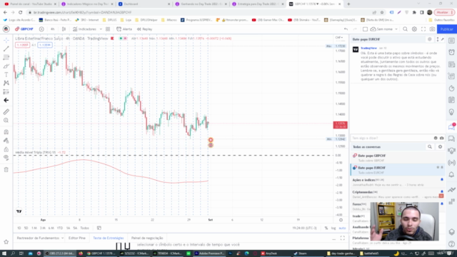 Day Trade : Super Estratégia : Básico ao Avançado – Screenshot 1