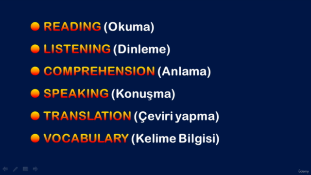 LET’S SPEAK ENGLISH İngilizce Geliştirme Kursu – Screenshot 2