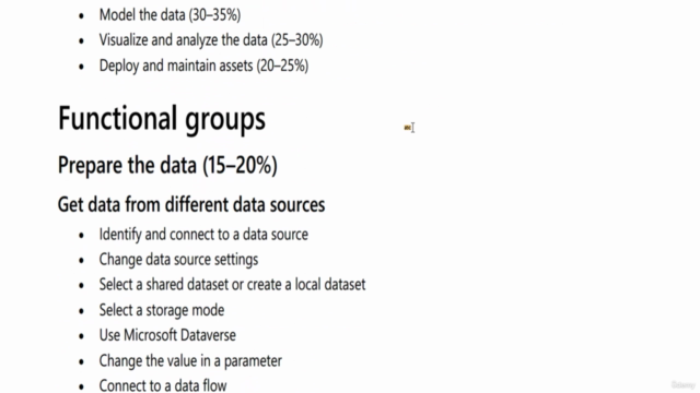 Latest Study PL-300 Questions