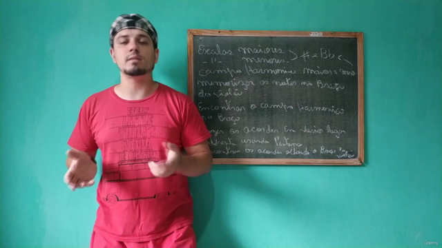 Dominando o Braço do Violão – Screenshot 1