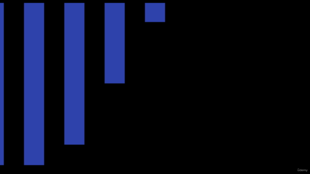 Jira and Confluence for Users/Managers/Administrators – Screenshot 1