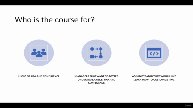 Jira and Confluence for Users/Managers/Administrators – Screenshot 4
