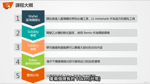 快速發佈自己的加密貨幣 – Screenshot 4