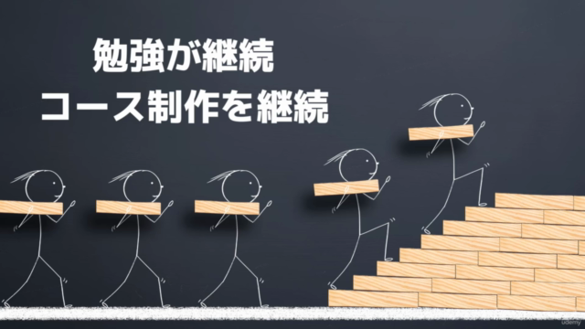 効率のいい勉強法を見つけたい人が自分に合う勉強法で勉強・仕事の生産性を上げる方法 – Screenshot 3