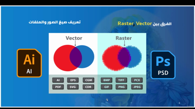 دورة فوتوشوب للمبتدئين( بالعربي) – Screenshot 1