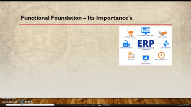 Functional Foundation of Enterprise Resource Planning (ERP) – Screenshot 1