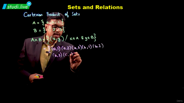 Discrete Mathematics - Sets, Relations & Functions – Screenshot 2