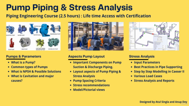 Pump Piping and Stress Analysis - Screenshot_01
