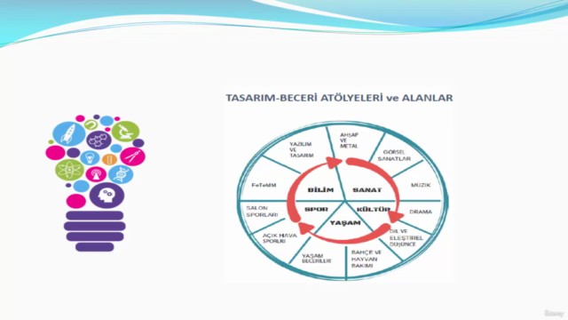 Stem Eğitici Eğitimi (Fetemm Eğitimi) – Screenshot 3