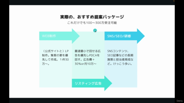 WEBマーケティング1日集中スパルタ講座 – Screenshot 3
