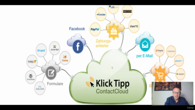 E-Mail Marketing mit Klick-Tipp- Automatisiere dein Business – Screenshot 1