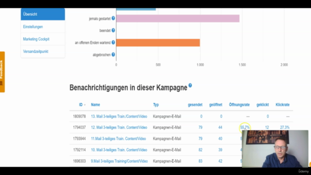 E-Mail Marketing mit Klick-Tipp- Automatisiere dein Business – Screenshot 4