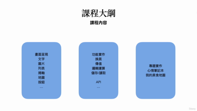 【跨平台 APP 開發實戰】React Native x FlutterFlow 實作課程|數位轉型必修技能 – Screenshot 3