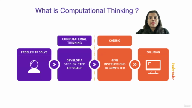 Think like a coder : Learn computational thinking – Screenshot 1
