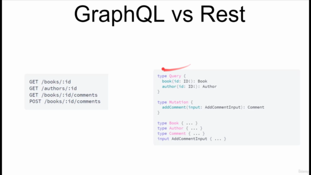 ASP.NET Core Clean Architecture 2 | Specification | Graphql – Screenshot 4