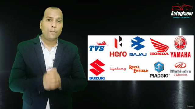 Motorcycle and Scooter Technology in Hindi – Screenshot 1