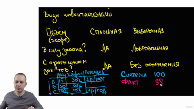 Финансовый контроллинг затрат на сырье и материалы – Screenshot 3