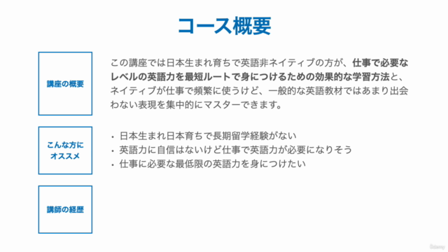 ビジネス英語の最短習得法と仕事のネイティブ英語表現61 – Screenshot 1