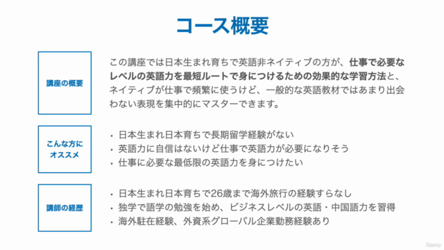 ビジネス英語の最短習得法と仕事のネイティブ英語表現61 – Screenshot 2