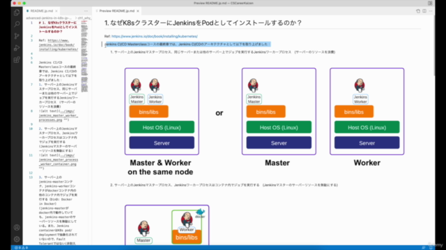 【ゼロイチ30分】DevOps上級編Jenkins CI/CD パイプライン in K8s。 – Screenshot 1