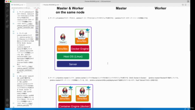 【ゼロイチ30分】DevOps上級編Jenkins CI/CD パイプライン in K8s。 – Screenshot 4