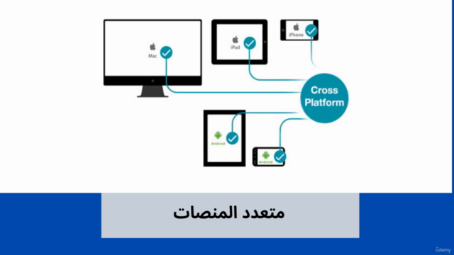 The Complete Dart Language Guide for Beginners[Arabic] – Screenshot 1