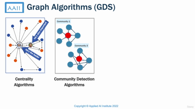 Knowledge Graph Solutions using Neo4j – Screenshot 2