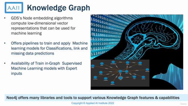 Knowledge Graph Solutions using Neo4j – Screenshot 3