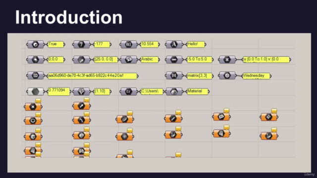 The Ultimate Rhino 3D & Grasshopper Course: All In One – Screenshot 2