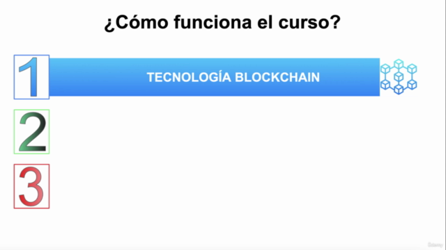 Blockchain para principiantes: Criptomonedas, Bitcoin y NFTs – Screenshot 2