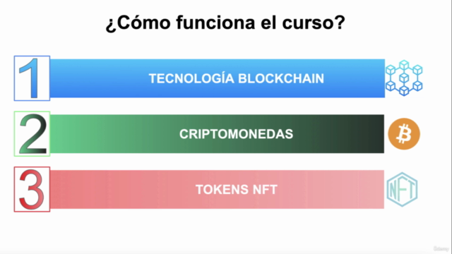 Blockchain para principiantes: Criptomonedas, Bitcoin y NFTs – Screenshot 4