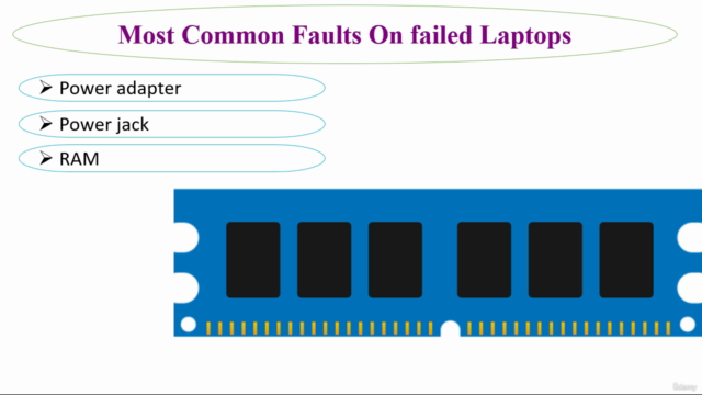 Laptop Repair: Most Common Faults On Failed Laptops – Screenshot 1