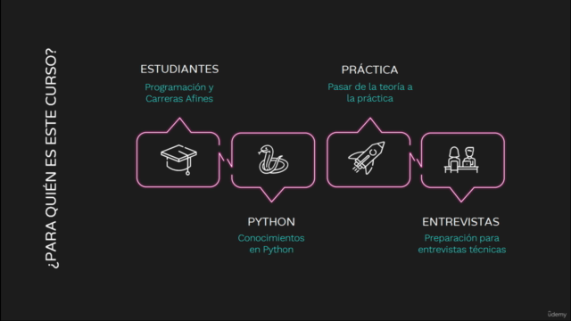 +100 Ejercicios Resueltos en Python – Screenshot 1