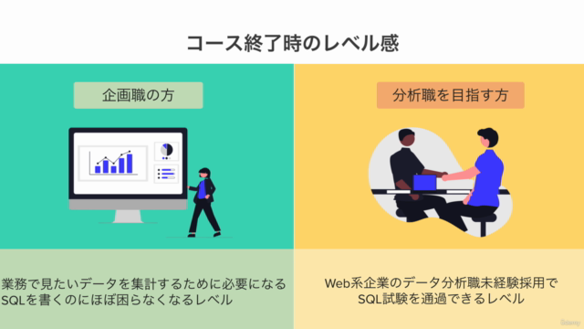 SQL:ゼロからはじめるデータ分析のための実践的SQL入門〜現場で使えるSQLを最短経路で習得〜 – Screenshot 3