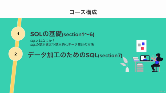SQL:ゼロからはじめるデータ分析のための実践的SQL入門〜現場で使えるSQLを最短経路で習得〜 – Screenshot 4