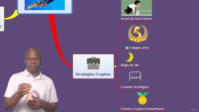Cryptomonnaies et Bitcoin : Investir avec Succès en 2022 - Screenshot_03